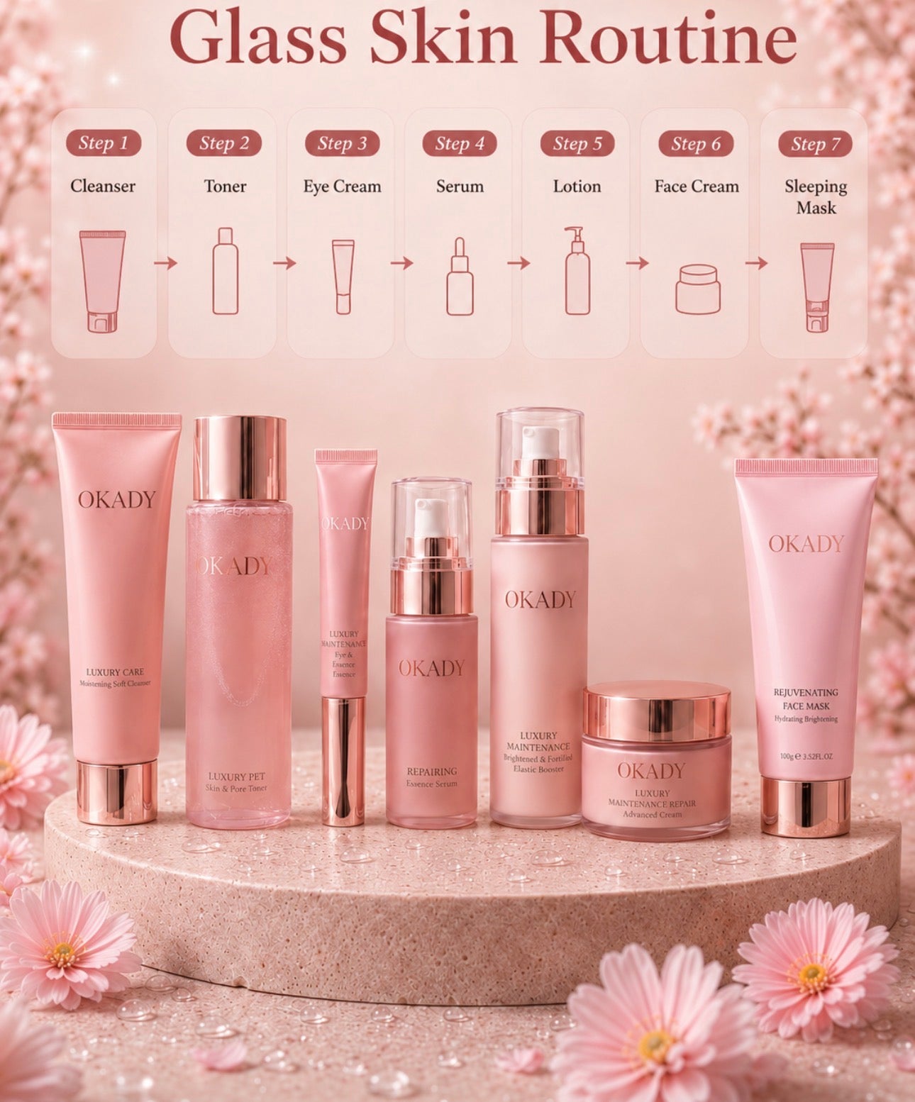 Example product